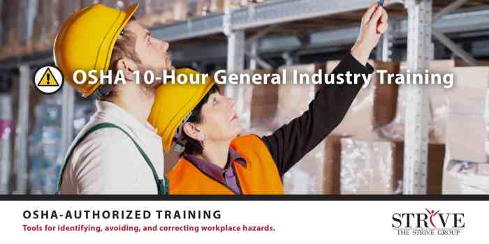 Hour osha 30 training requirements construction outreach states