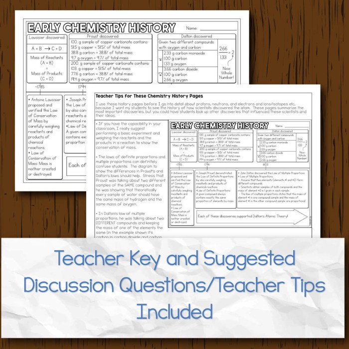 History of the atom worksheet answers