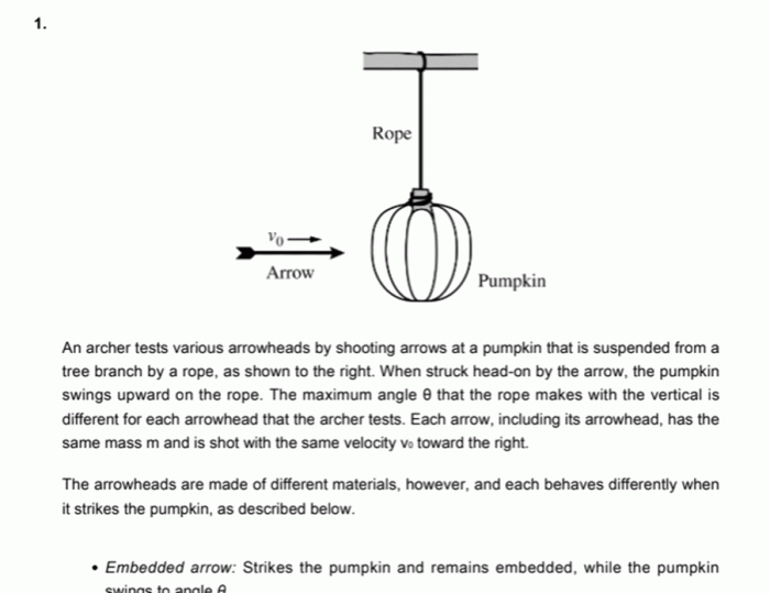 An archer tests various arrowheads