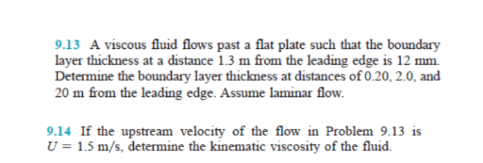 A viscous fluid flows past a flat plate