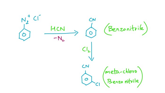 Benzonitrile + methyl chloride + alcl3