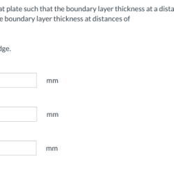 A viscous fluid flows past a flat plate