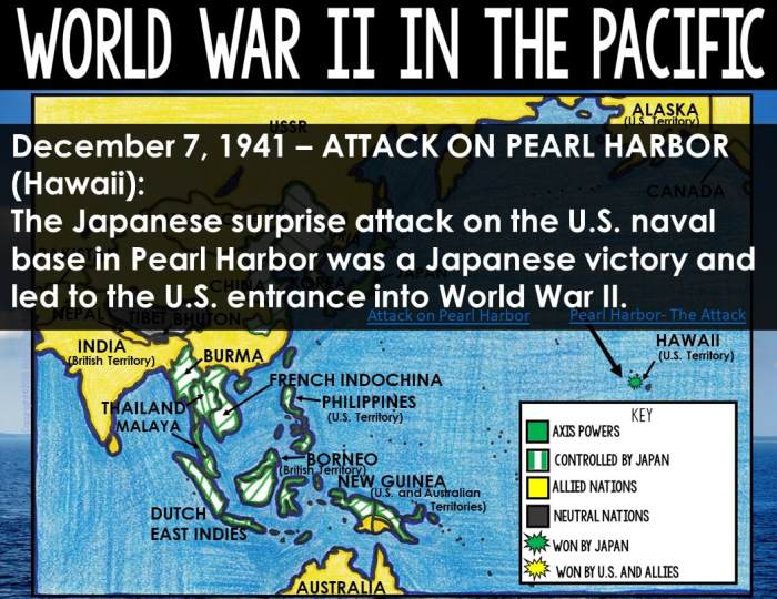 World war 2 pacific map worksheet