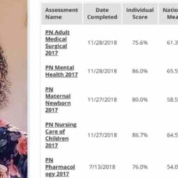 Rn mental health 2019 with ngn proctored