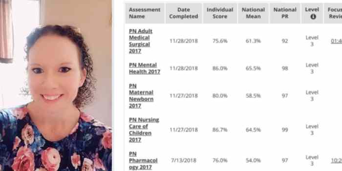 Rn mental health 2019 with ngn proctored