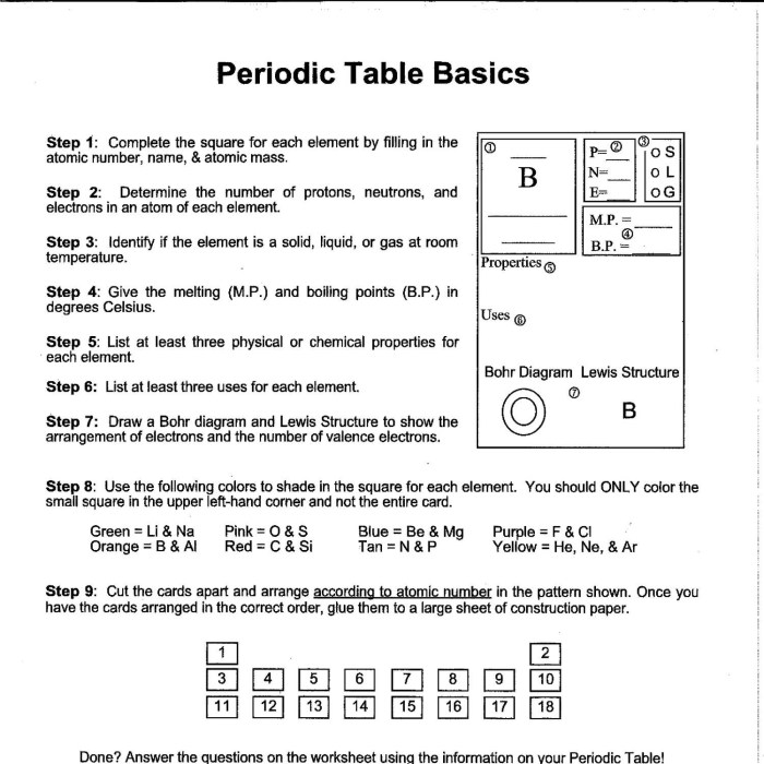 The periodic table worksheet answers