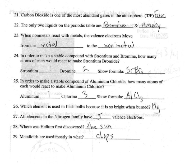 The periodic table worksheet answers