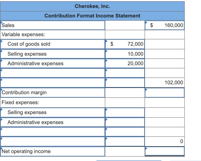 Income statement cherokee traditional prepare format contribution inc solved variable cost expenses transcribed text show selling