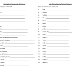 Naming ionic compounds practice worksheet