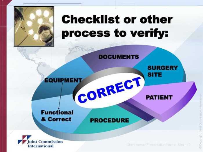 Medical errors error prevent